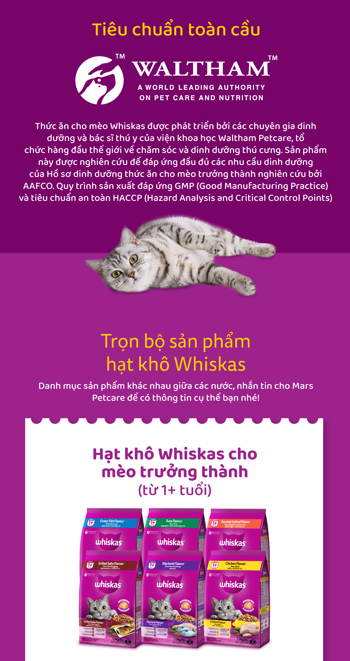 Thành phần thức ăn WHISKAS Indoor