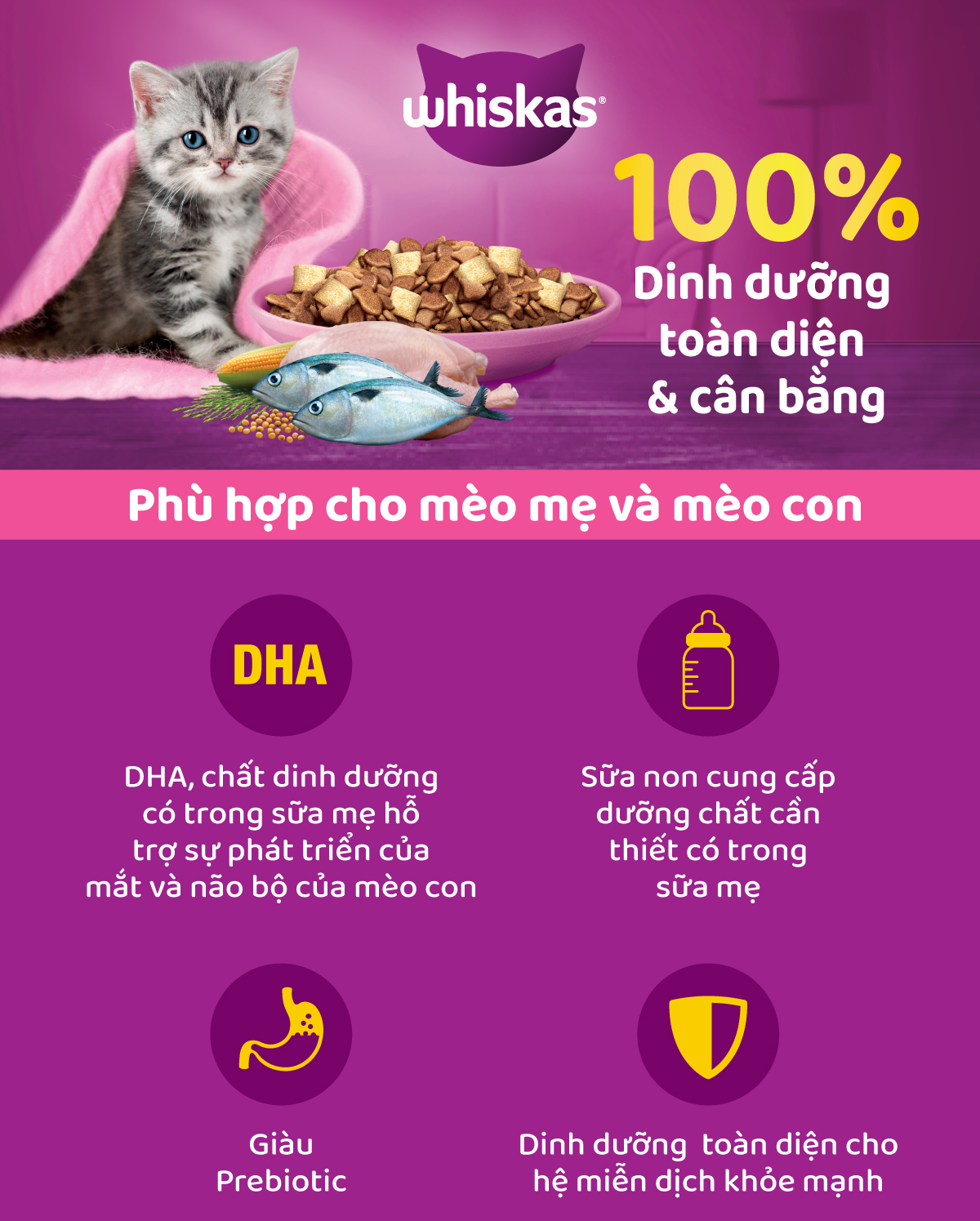 Mô tả WHISKAS Thức ăn dạng hạt cho mèo con từ 2-12 tháng tuổi, 2.7kg - 1