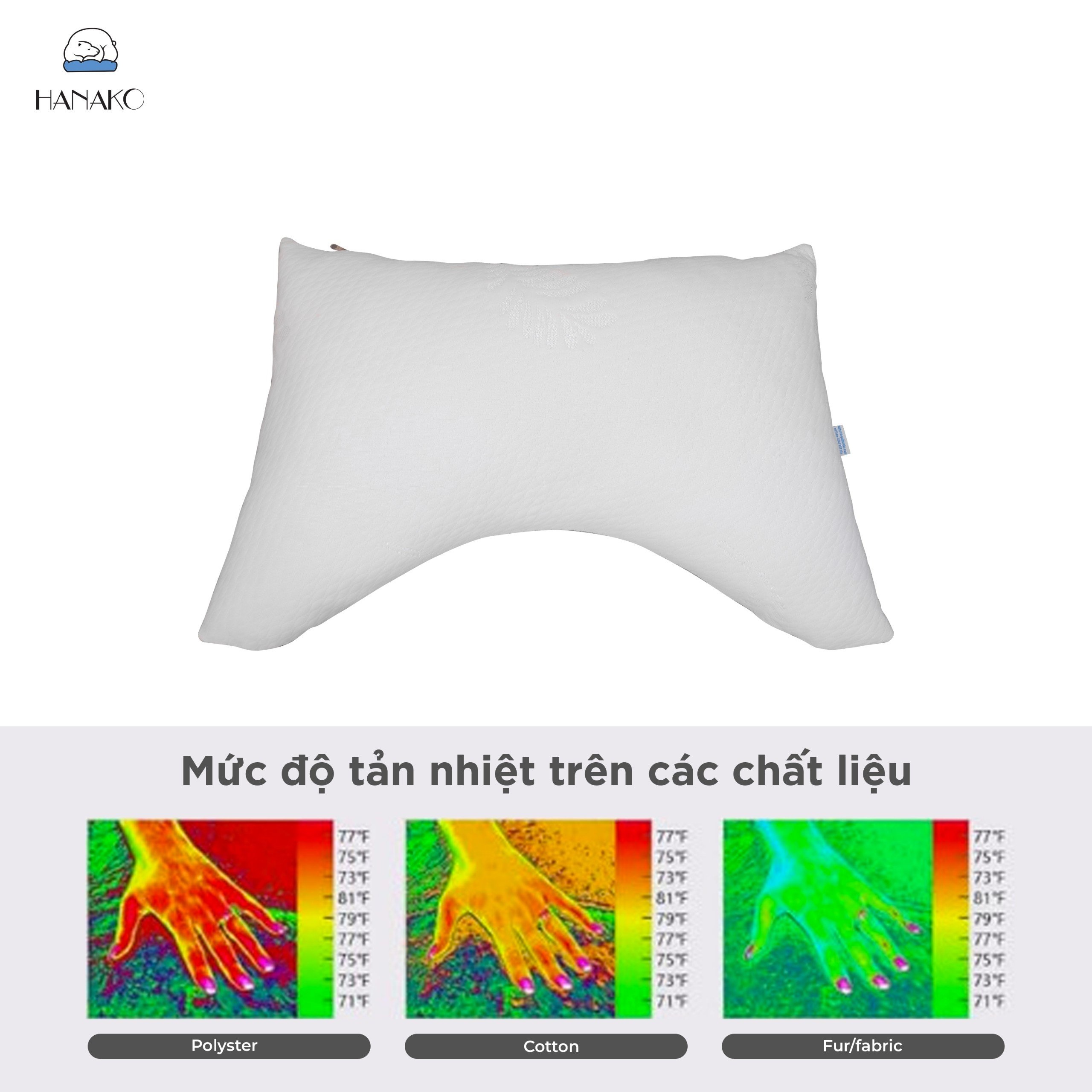 Mô tả Gối cong Pharmedoc bông mút đàn hồi nâng đỡ cổ, giảm đau HANAKO Phong Cách Quý Tộc Châu Âu - 2