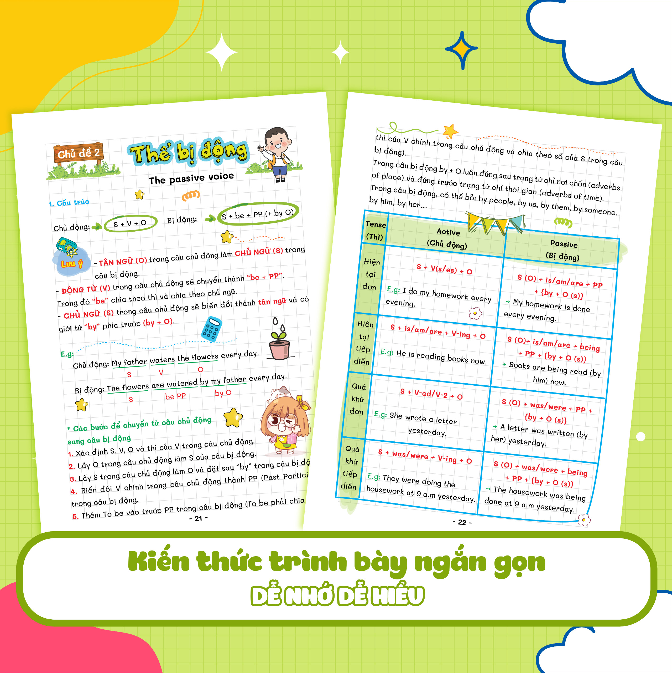 Mô tả Sổ Tay Takenote Tiếng Anh Trung Học Cơ Sở (Gáy lò xo) - 5