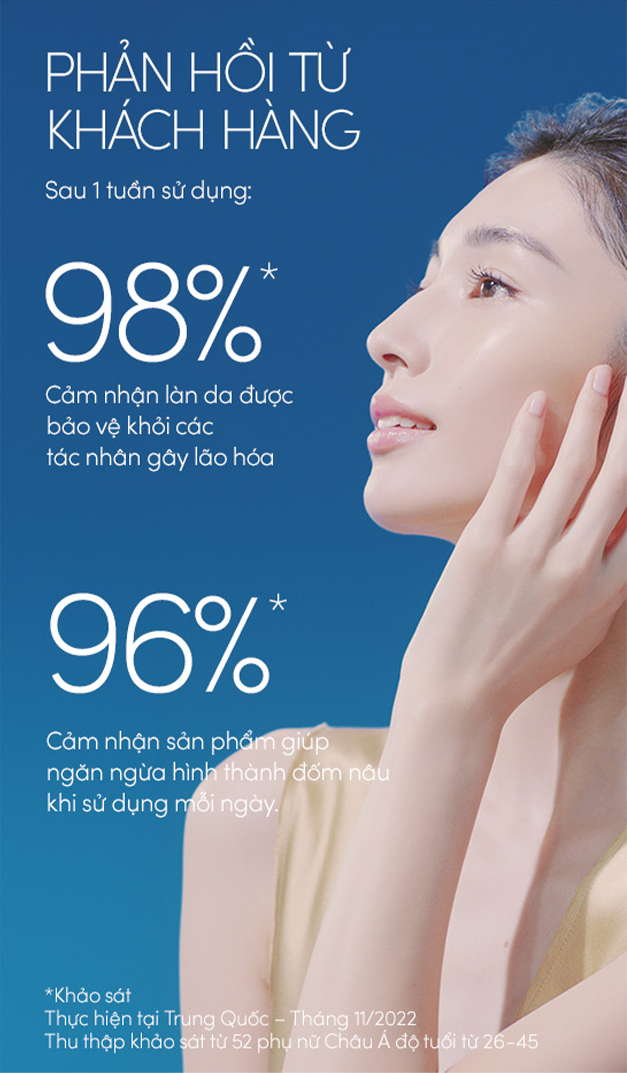 Mô tả Bộ đôi Sữa chống nắng dưỡng da kiềm dầu bảo vệ hoàn hảo SPF50+ PA++++ 60ml+20ml - 8