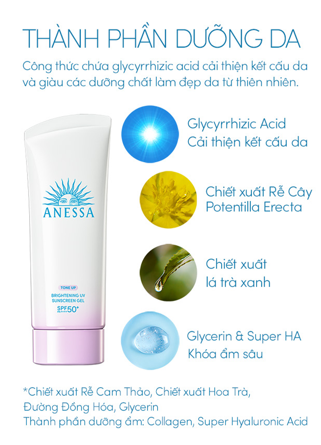 Mô tả Gel chống nắng dưỡng trắng Anessa Brightening UV Sunscreen Gel 90g_14719 - 6