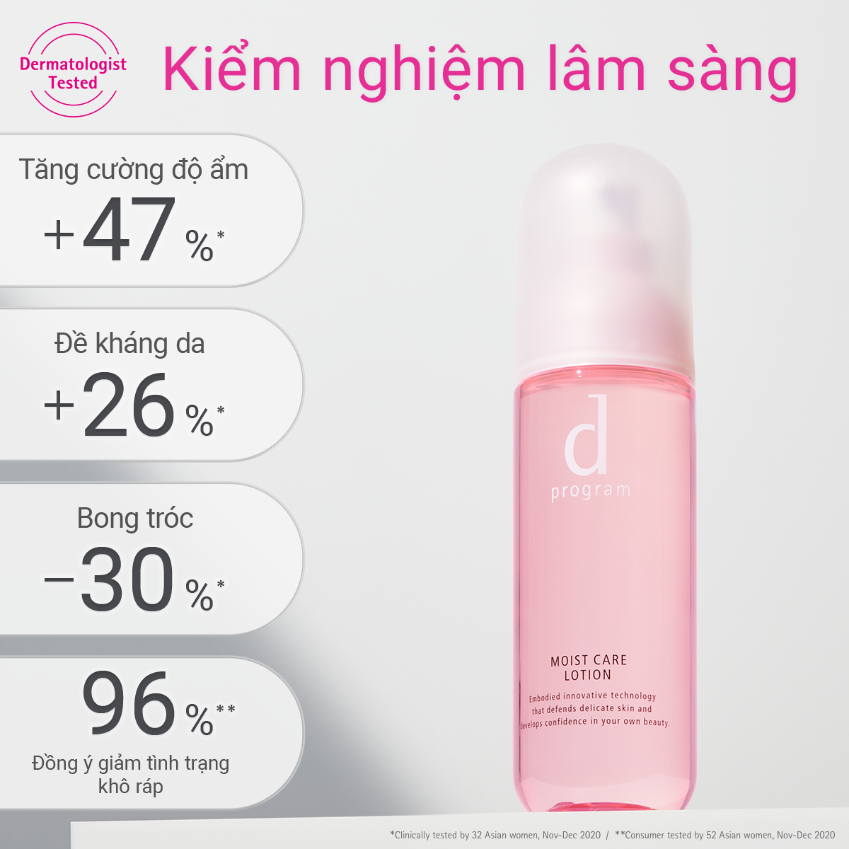 Mô tả Nước cân bằng cho da khô nhạy cảm Dprogram Microbiome Moist Care Lotion 125ml - 3