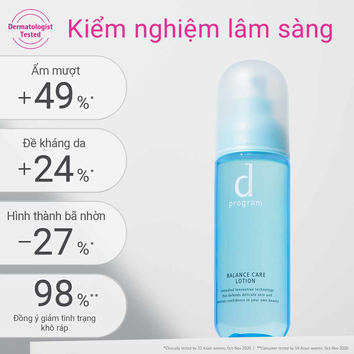 Mô tả Nước cân bằng cho da dầu/hỗn hợp nhạy cảm Dprogram Microbiome Balance Care Lotion 125ml - 3