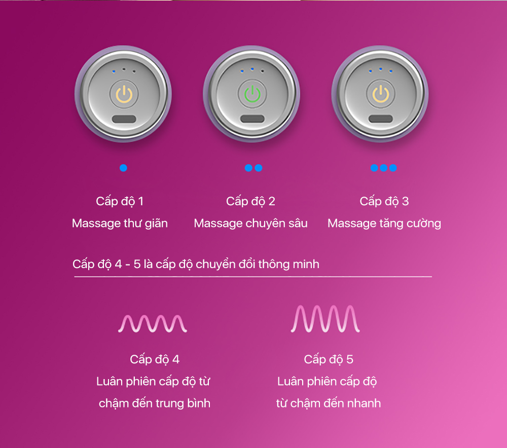 Máy massage Philips 7311 sạc nhanh