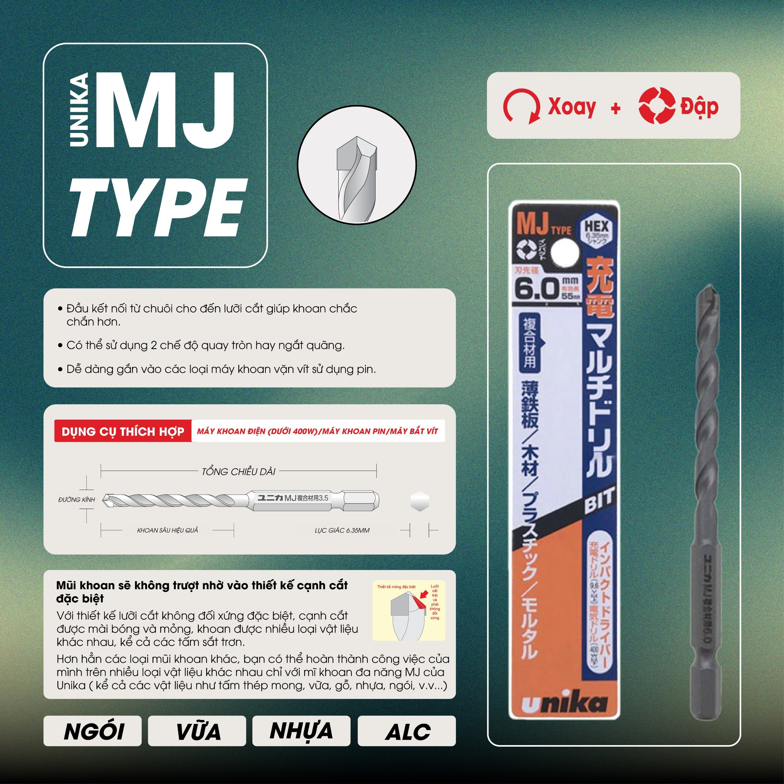 Mô tả Mũi khoan đa năng chuôi lục giác Unika MJ (Bán chạy) - 1
