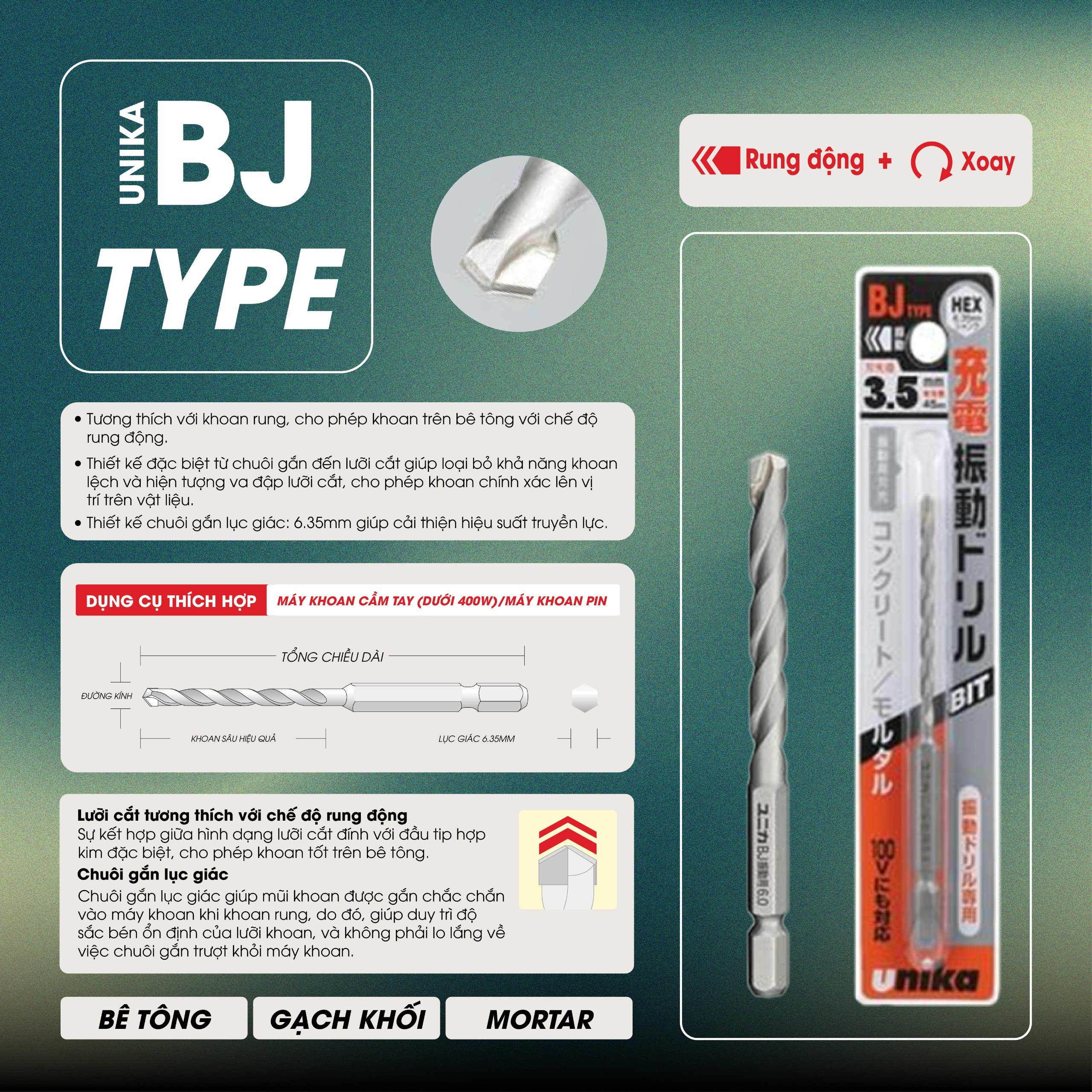 Mô tả Mũi khoan bê tông chuôi lục giác Unika BJ - 1