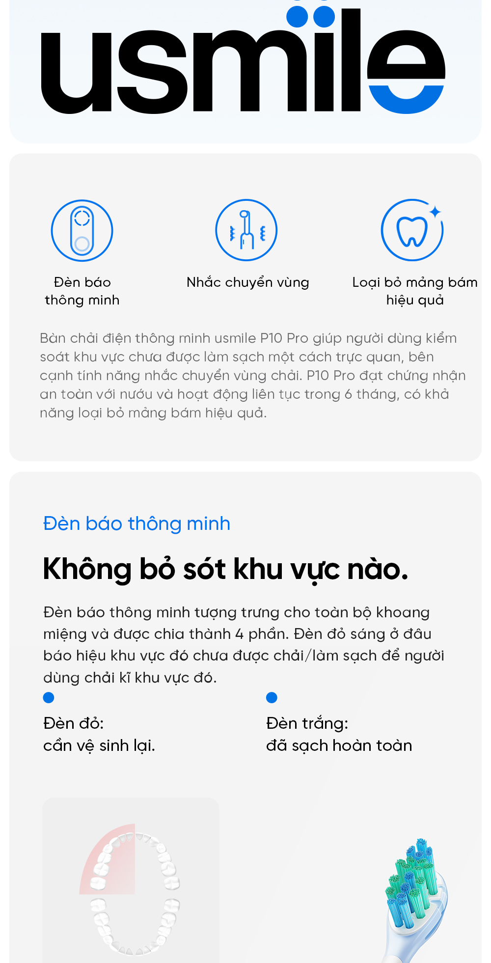 usmile P10 Pro Image 2
