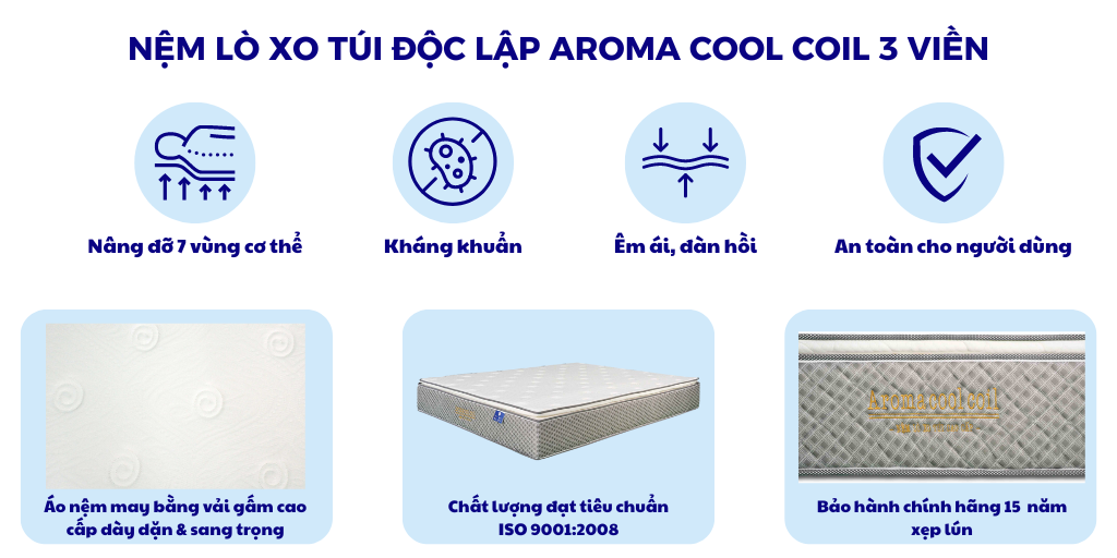 Mô tả Nệm Lò Xo Túi  Độc Lập Aroma Cool Coil 3 Viền - Êm Ái, Hạn Chế Tiếng Ồn, Giúp Nâng Đỡ Cơ Thể - Bảo Hành 10 Năm - 2