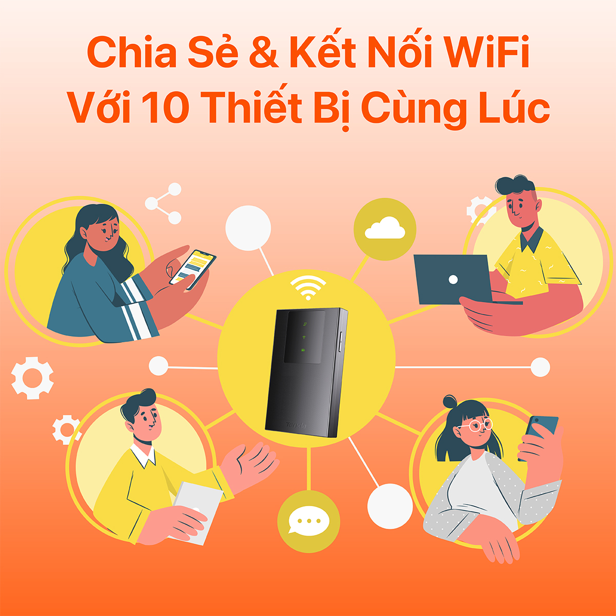 Bộ Phát Wifi Tenda 4G LTE 4G180 - Chi tiết