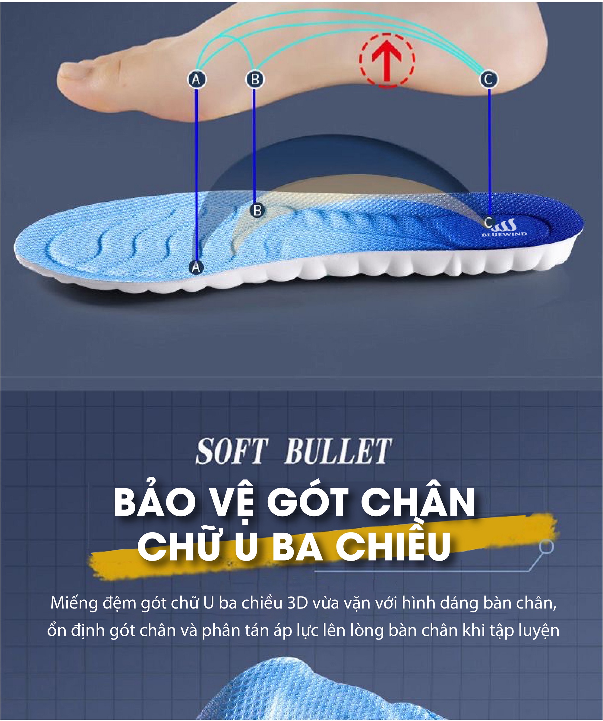 Mô tả Lót Giày Cao Su Non BLUEWIND Đàn Hồi Chống Sốc Cao, Miếng Lót Giày Chống Rộng Thoáng Khí 9312 - 2