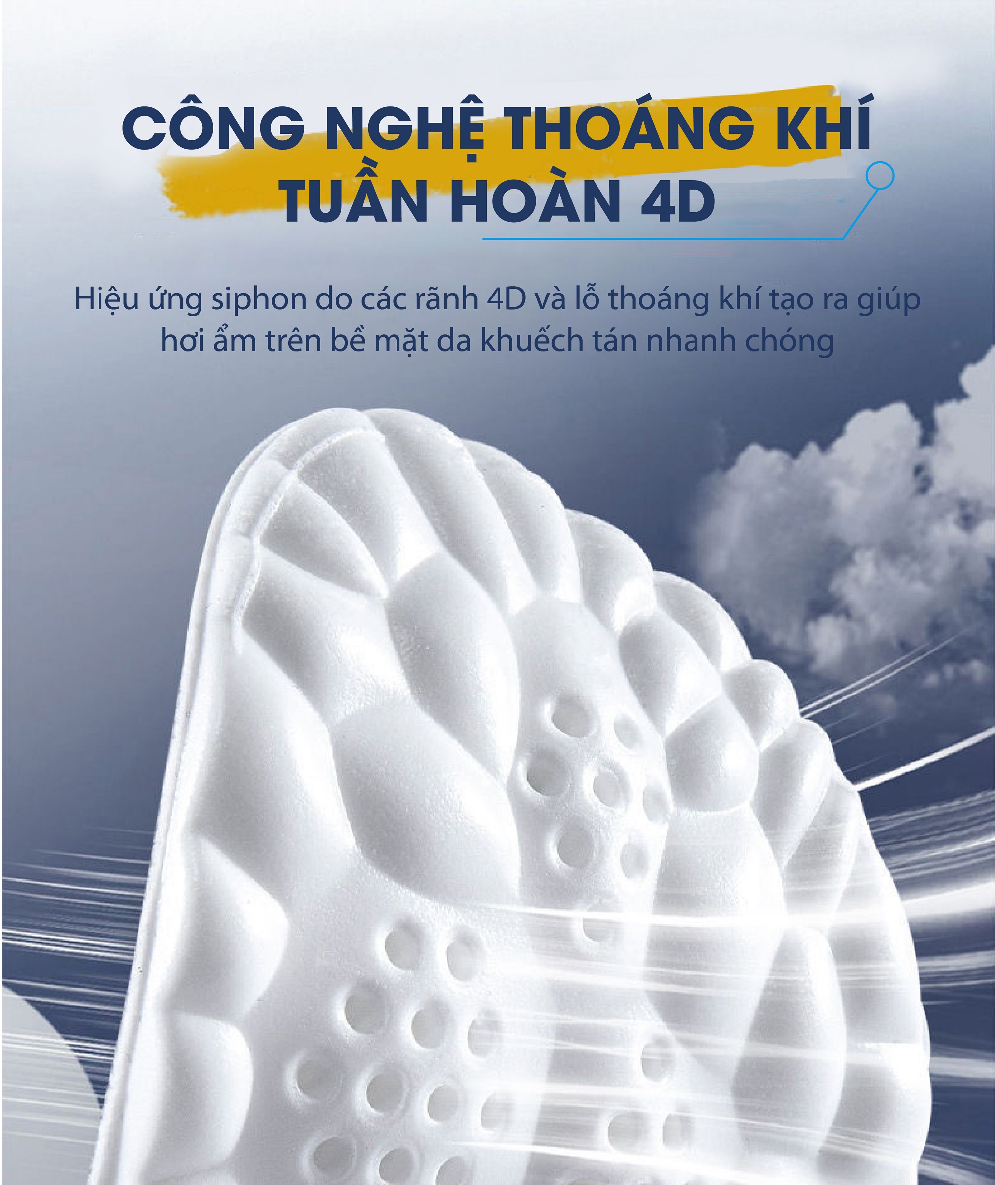 Mô tả Lót Giày Cao Su Non BLUEWIND Đàn Hồi Chống Sốc Cao, Miếng Lót Giày Chống Rộng Thoáng Khí 9312 - 10
