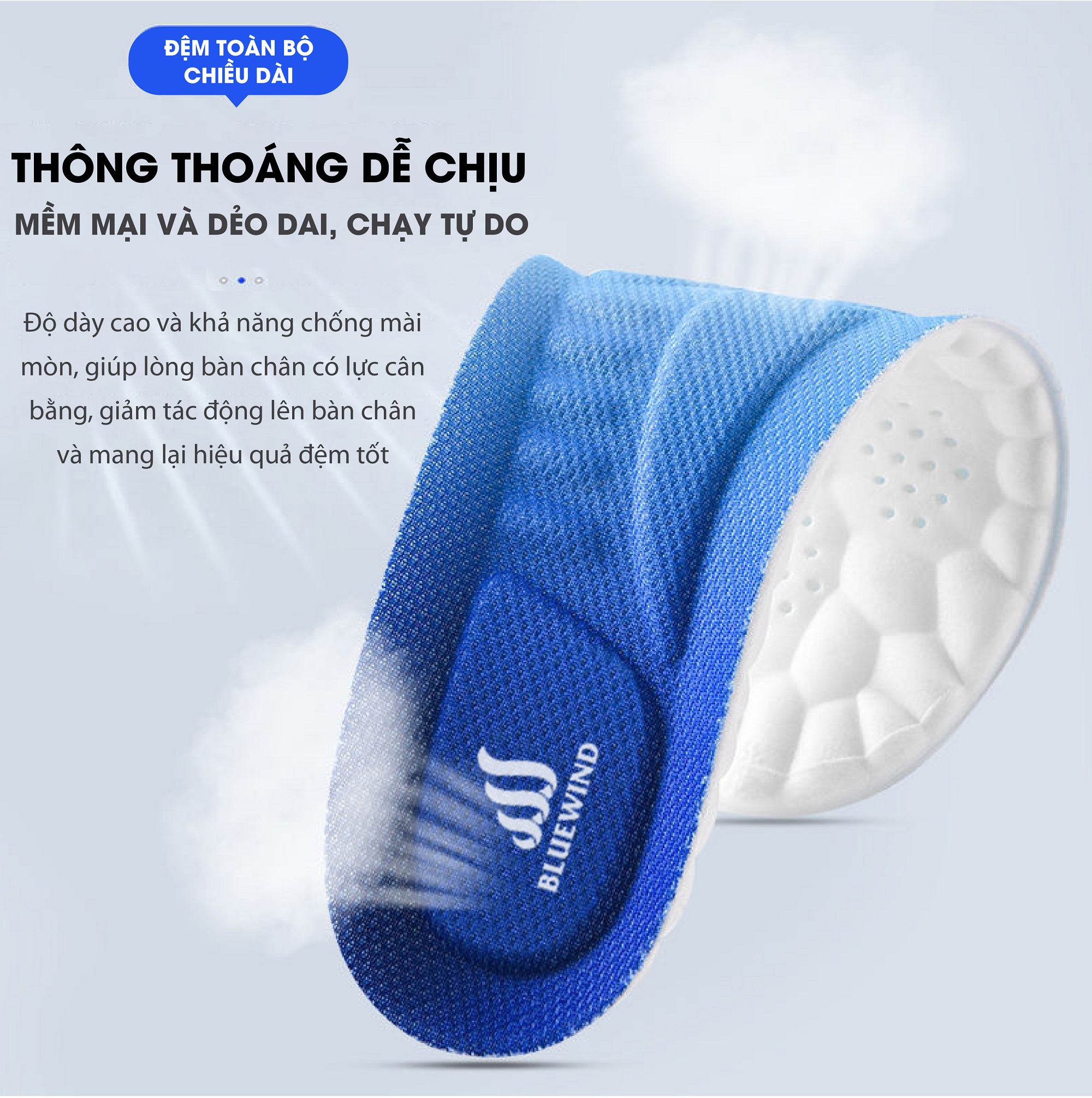 Mô tả Lót Giày Cao Su Non BLUEWIND Đàn Hồi Chống Sốc Cao, Miếng Lót Giày Chống Rộng Thoáng Khí 9312 - 11