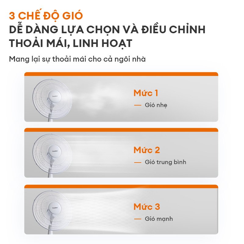 Quạt cây Gaabor FM430M-WH05A hoạt động