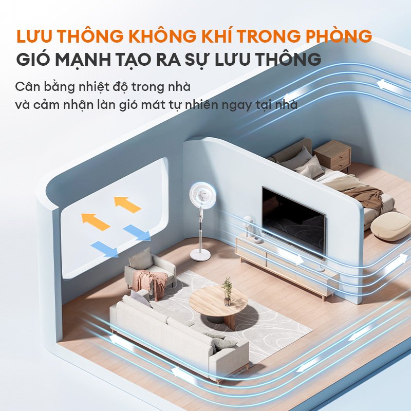 Quạt cây Gaabor FM430M-WH05A bảo dưỡng