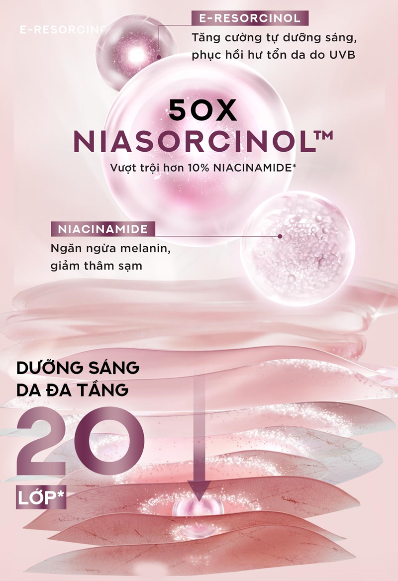 Mô tả Serum sáng đa tầng Ngày/Đêm Pond's Bright Miracle mờ thâm sạm với 50X Niasorcinol 30G - 2