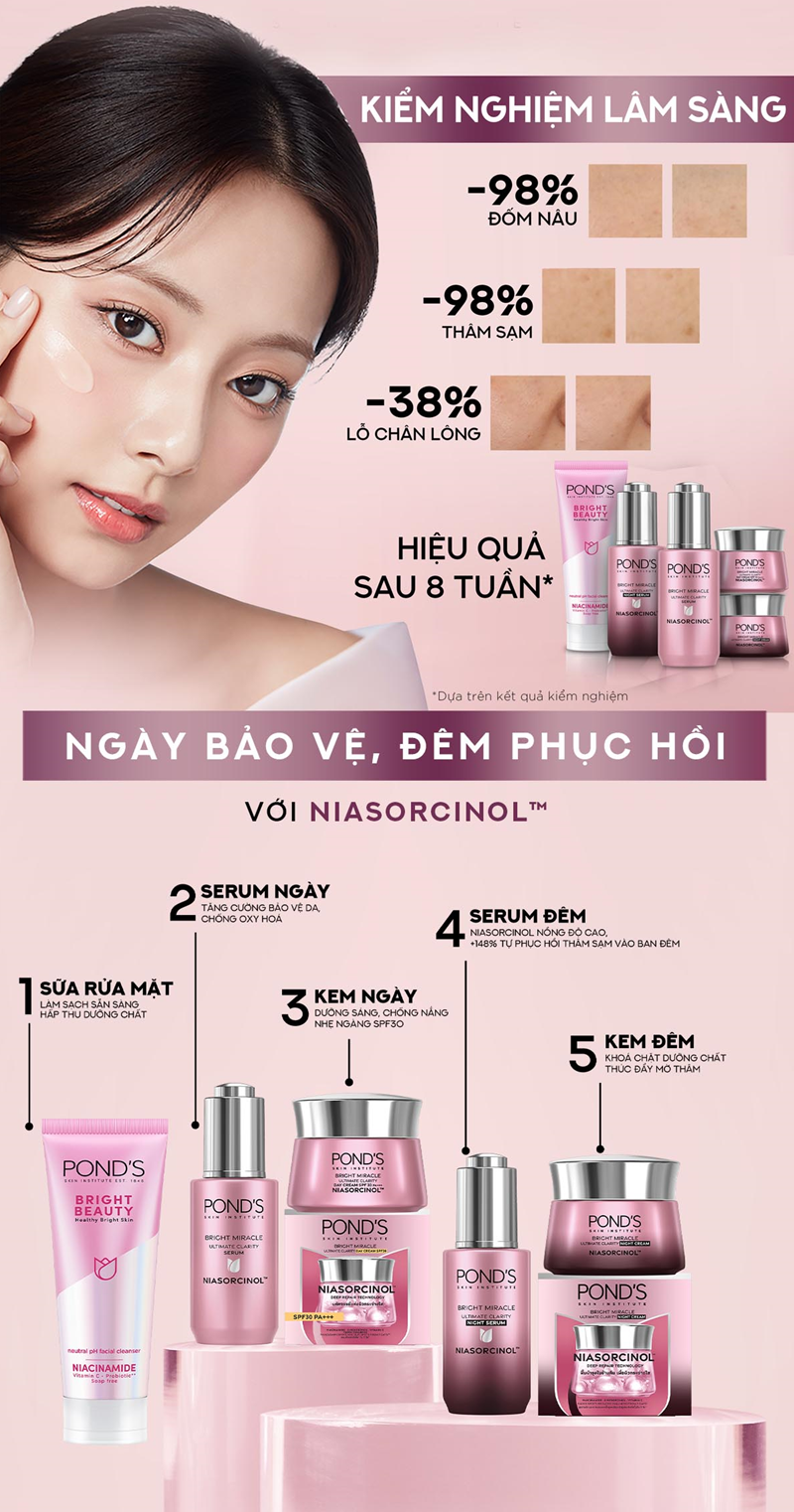 Mô tả Serum sáng đa tầng Ngày/Đêm Pond's Bright Miracle mờ thâm sạm với 50X Niasorcinol 30G - 3