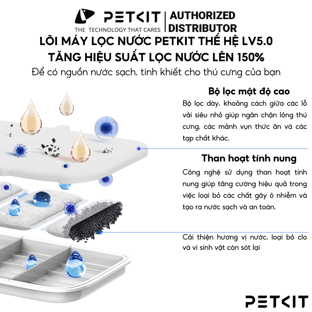 Mô tả Lõi Lọc Nước PETKIT Cho Máy Lọc Nước Cho Chó Mèo PETKIT Eversweet Max - Filter RECT - 3