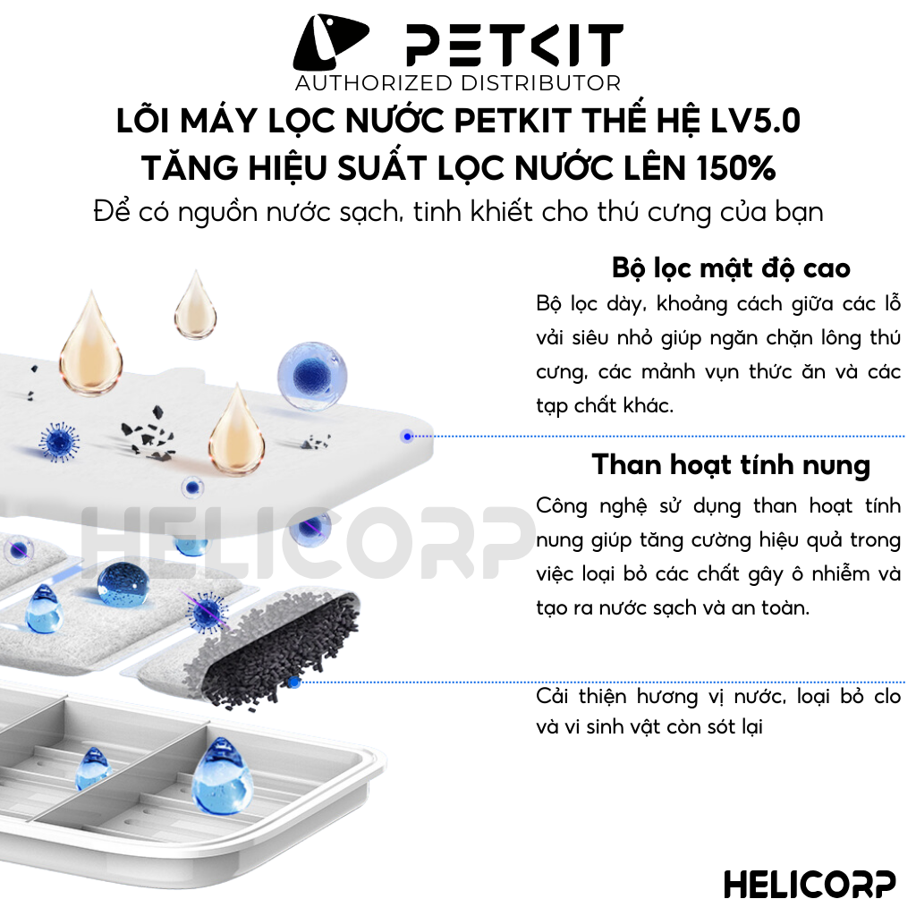 Mô tả Lõi lọc nước PETKIT Filter Rect dùng cho PETKIT Eversweet Max lọc sạc hiệu quả cao - HELICORP - 3