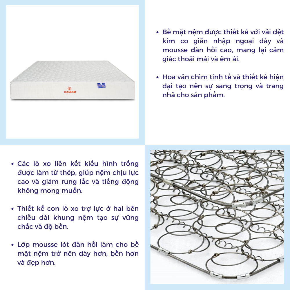 Mô tả Nệm Lò Xo Liên Kết Aroma Diamond, Nâng Đỡ Cơ Thể Hoàn Hảo, Chính Hãng, Bảo Hành 5 năm - 3
