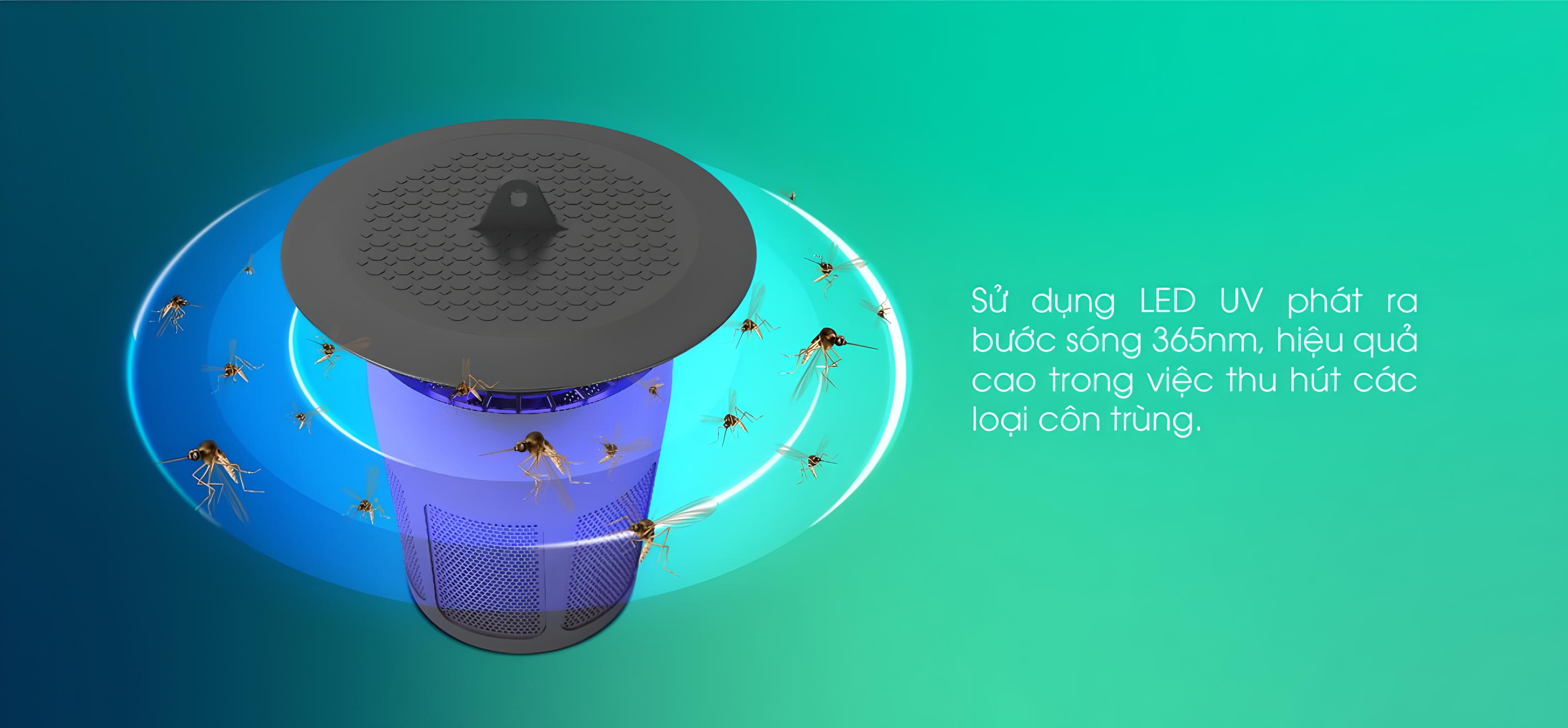 Mô tả Đèn Bắt Muỗi Rạng Đông không mùi, không gây tiếng ồn - Model: DBM01 - 3