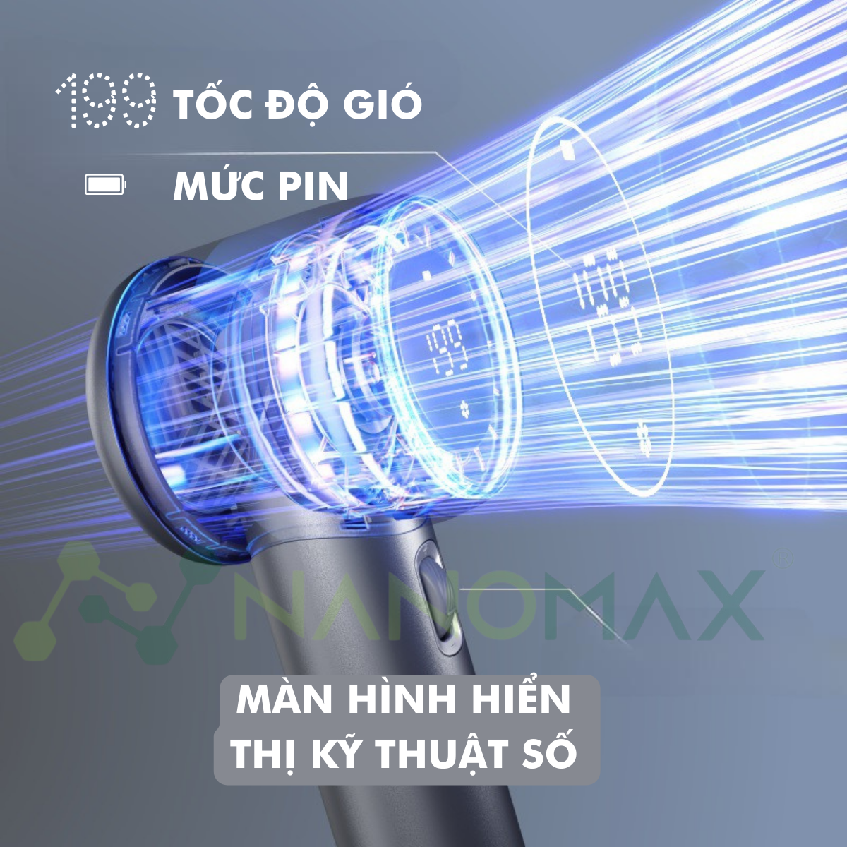 Kích thước Nanomax GF02