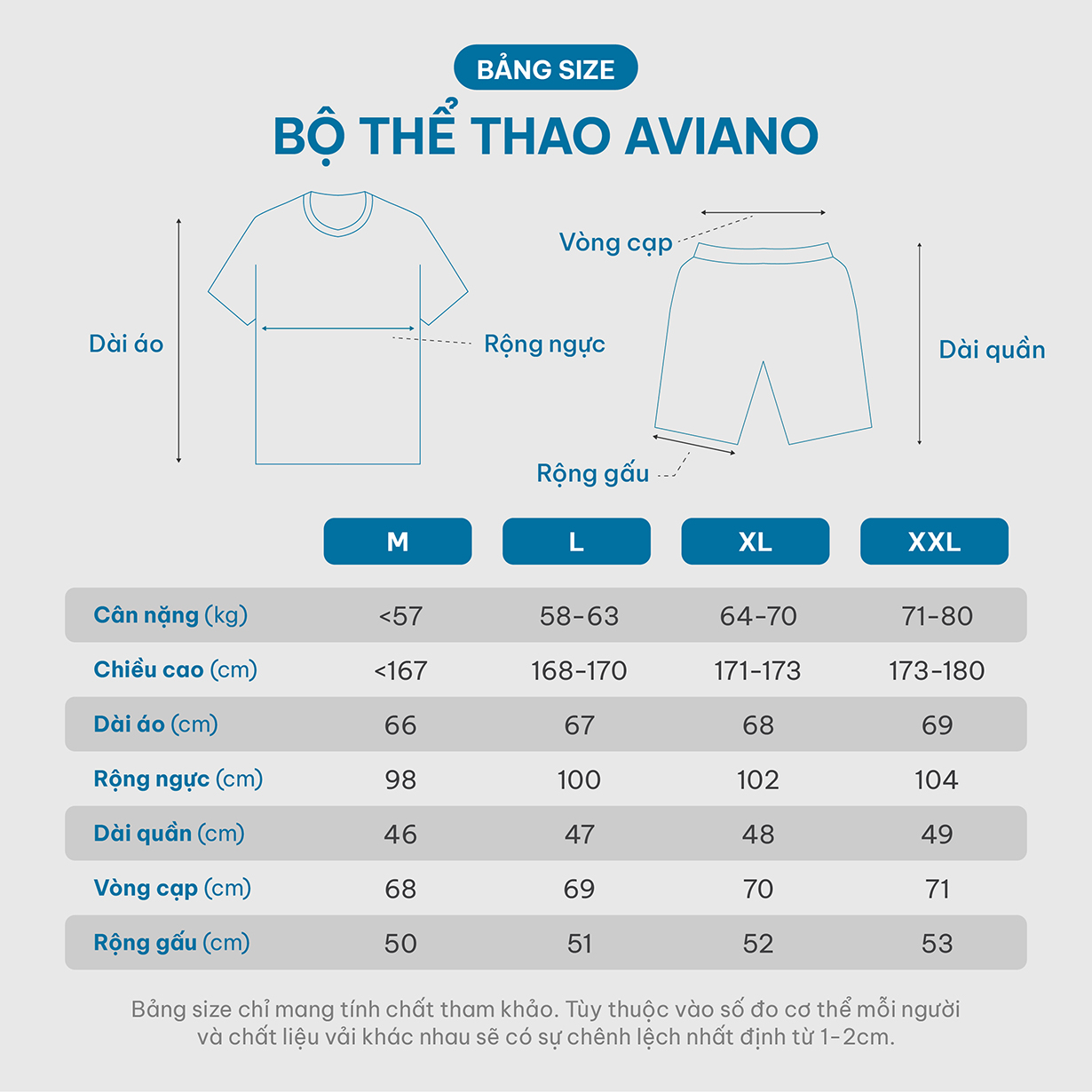 Mô tả Bộ Đồ Nam AVIANO Kiểu Dáng Thời Trang, Bộ Thể Thao Mùa Hè cổ V, phối màu, form dáng basic - 2