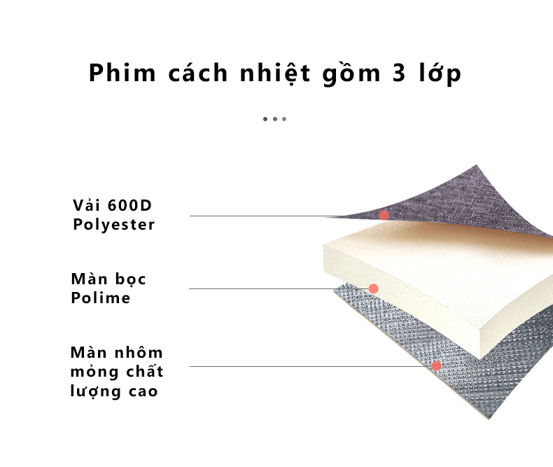 Mô tả Túi Đựng Hộp Cơm Văn Phòng Chống Thấm Thiết Kế Đẹp Mắt YESURE K2T1 - Hàng Chính Hãng YESURE - 3
