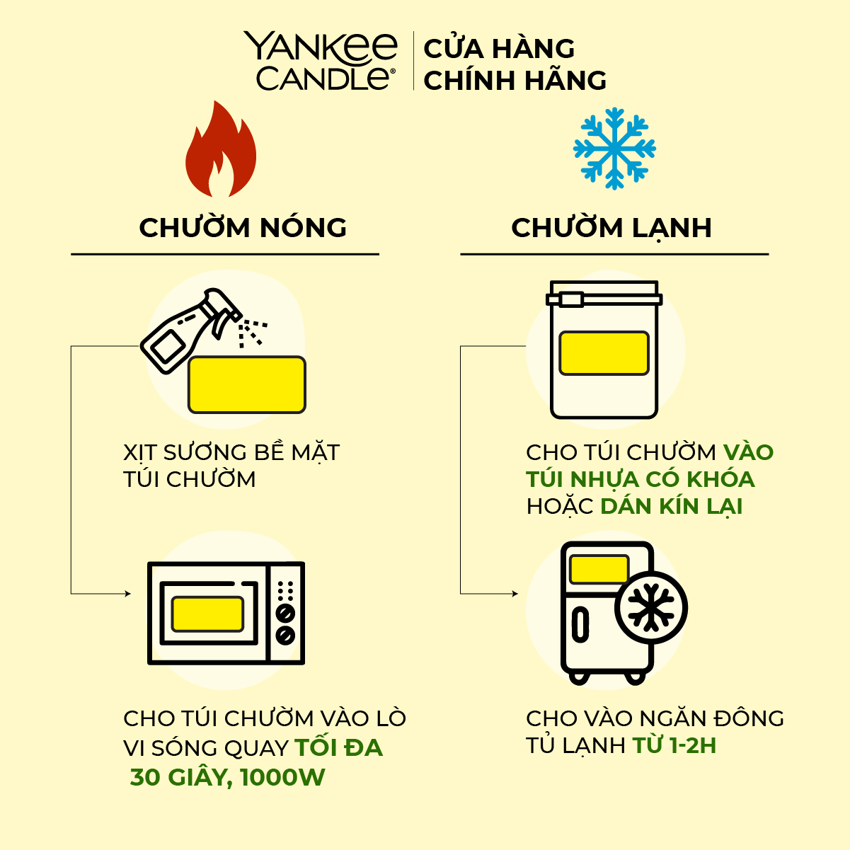 Mô tả Túi Chườm Đa Năng Thảo Mộc 4Home - 1