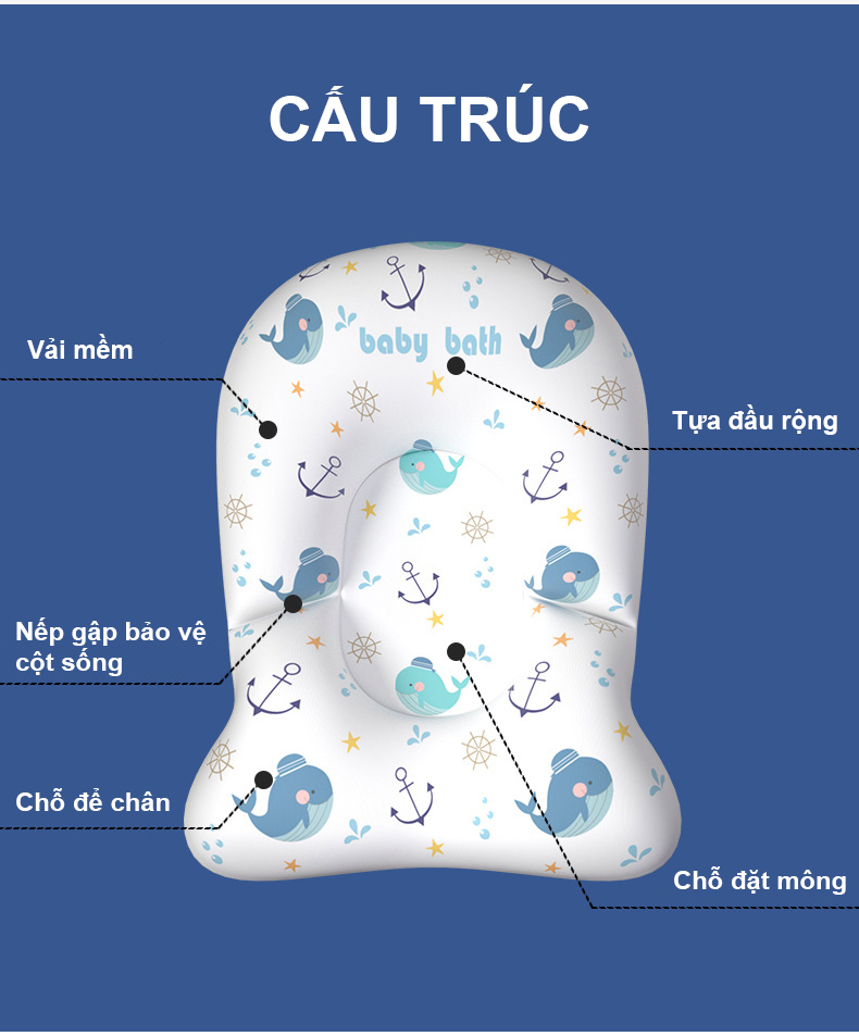 Mô tả Đệm Tắm Đỡ Lưng Cho Bé Đảm Bảo An Toàn Khi Tắm Chất Liệu Mềm Mại Phù Hợp Khớp Với Tất Cả Các Loại Chậu Tắm Yesure - 5