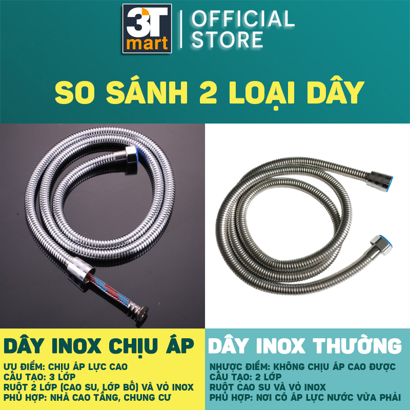 Mô tả Bộ vòi sen siêu tăng áp inox SUS304 C'MON TS-01_304 + củ sen lạnh CSL-01 - 1