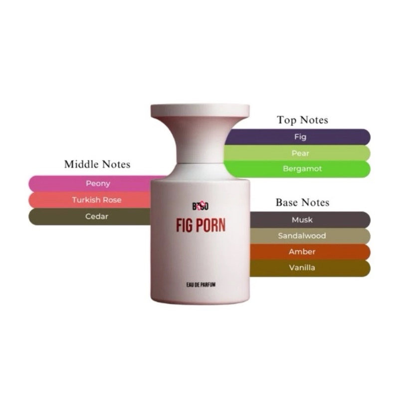 Fig Porn Btso Nước Hoa Unisex Chiết 10ml Chính Hãng Shopee Việt Nam