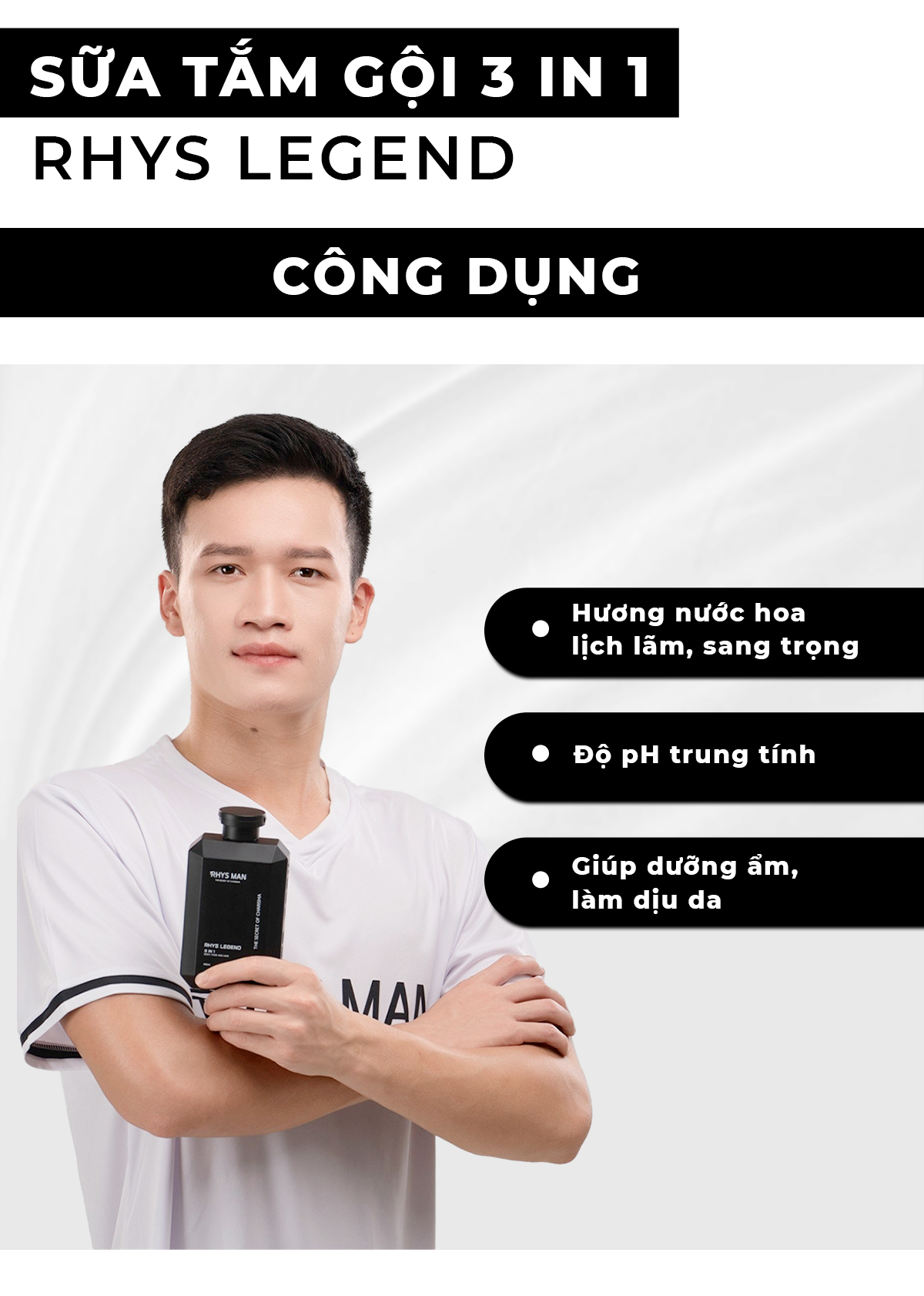 Mô tả Quà tặng khách hàng thân thiết - Sữa tắm gội 3in1 Rhys Man - 1