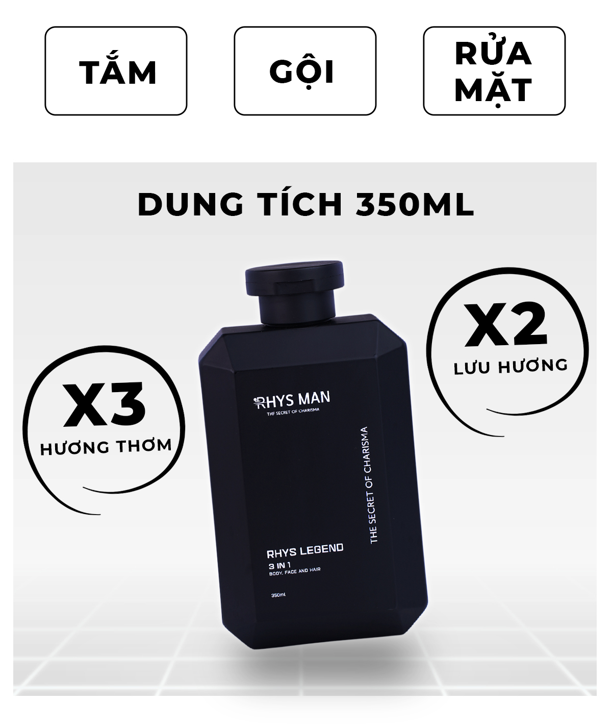 Mô tả Quà tặng khách hàng thân thiết - Sữa tắm gội 3in1 Rhys Man - 2
