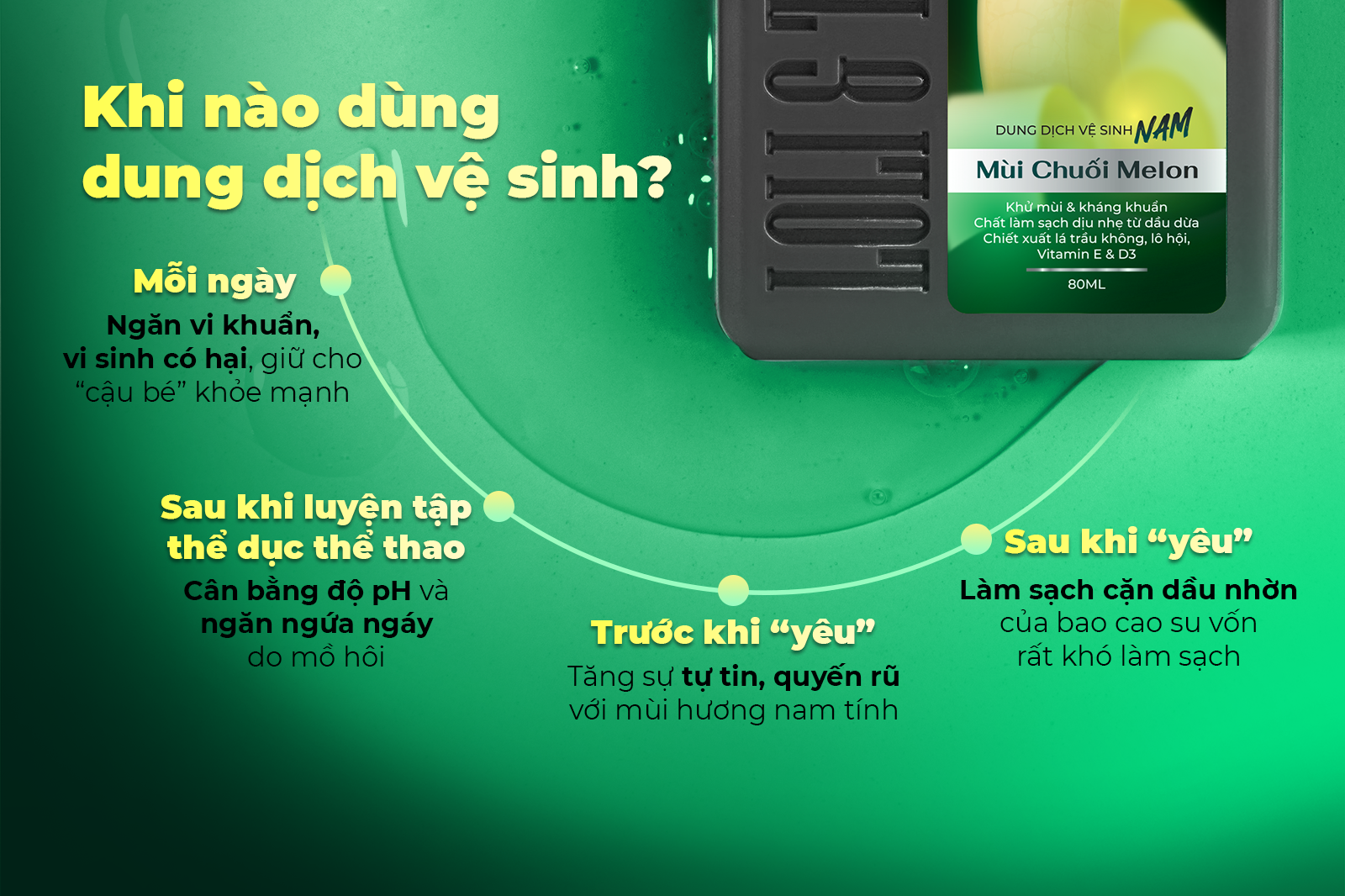 Mô tả Dung Dịch Vệ Sinh Nam Giới Loli & The Wolf On Hương Chuối Melon Tươi Mát Cuốn Hút Chai 80ml - 8