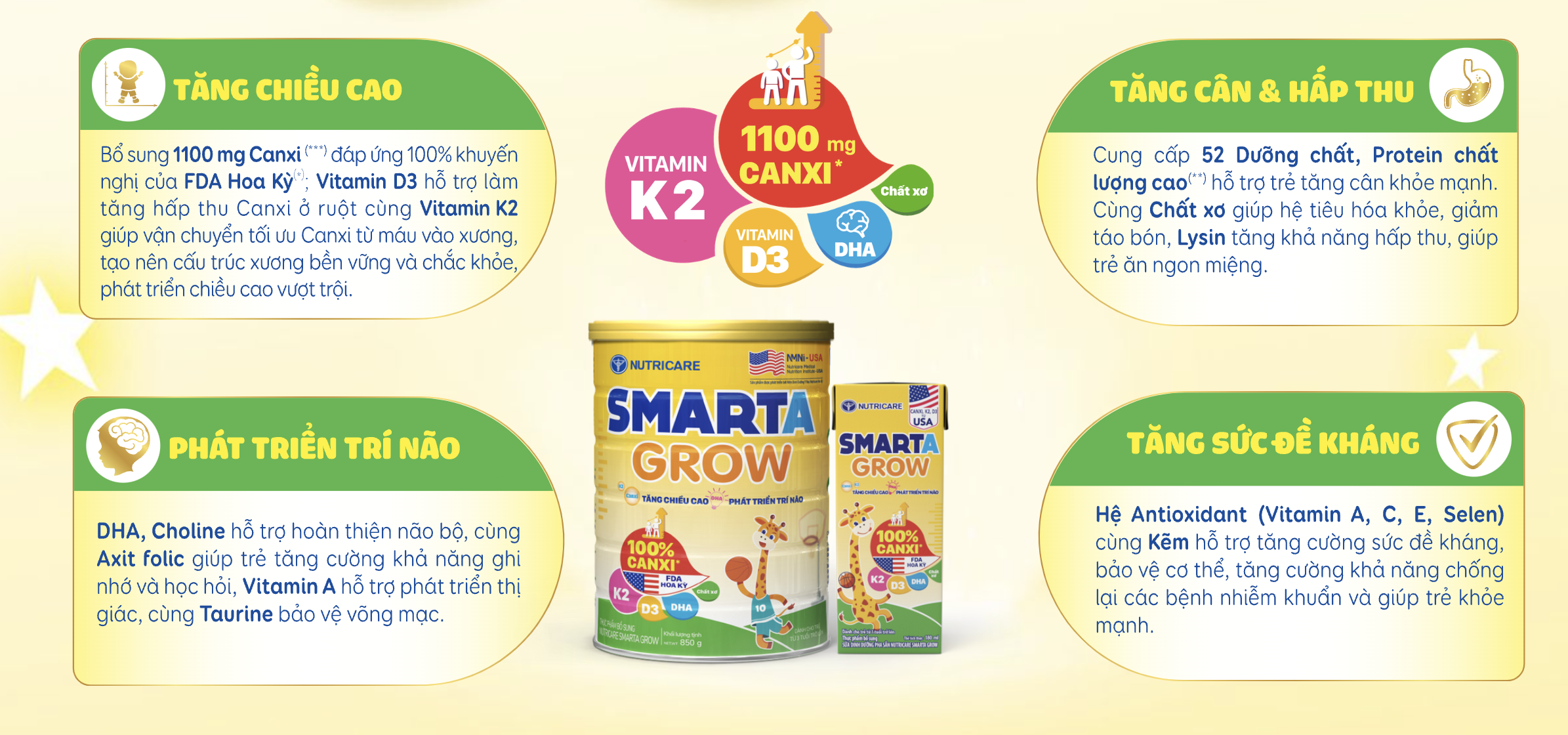 Sữa bột Nutricare Smarta GROW 850g
