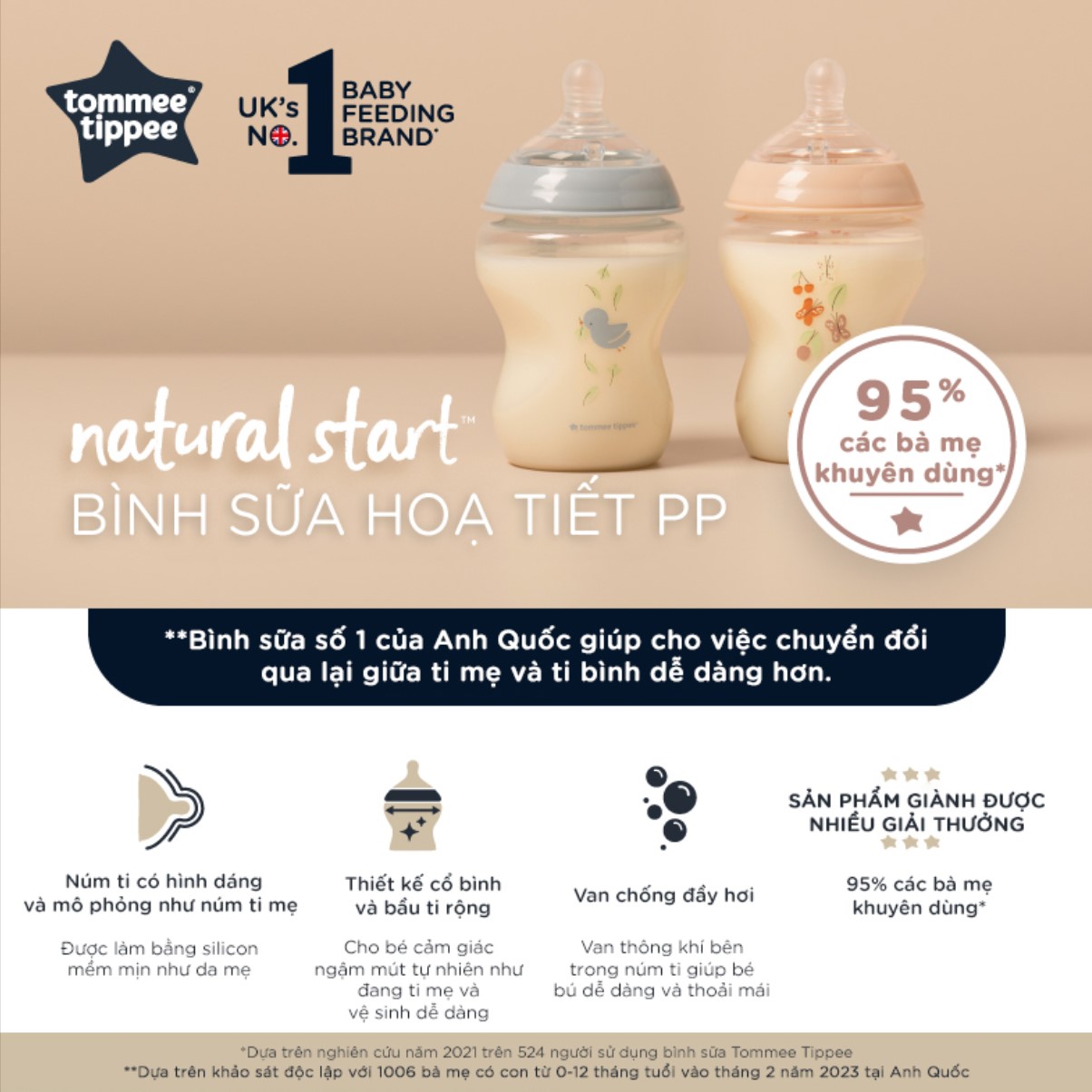 Mô tả Bình Sữa PP Ty Siêu Mềm Tự Nhiên Tommee Tippee Natural Start 260ml, Núm Ty Của Bình 3-6 Tháng - Hoạ Tiết - 1