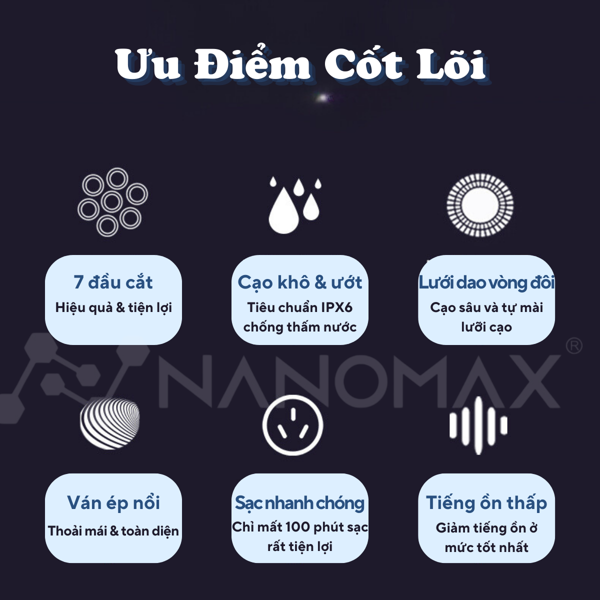 Máy cạo râu Nanomax JK 1360 với các đầu thay thế
