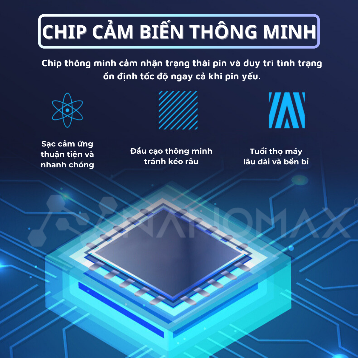 Chi tiết các đầu thay thế của Nanomax JK 1360
