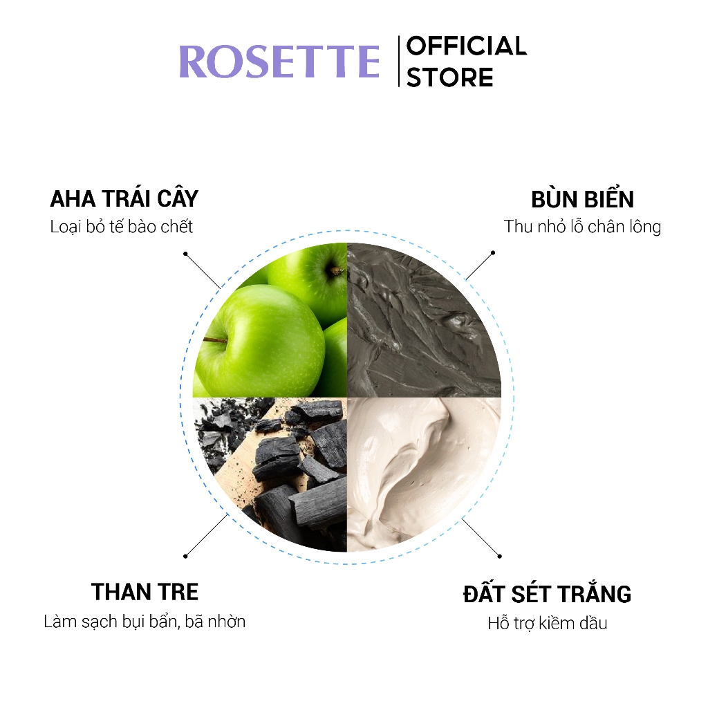 Mô tả Tẩy da chết Rosette Gommage - 3