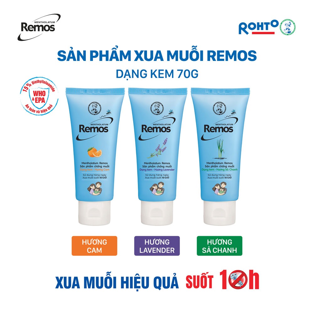 Remos Kem Chống Muỗi và Xịt Đuổi Muỗi Rohto Metholatum Remos (Hương ...