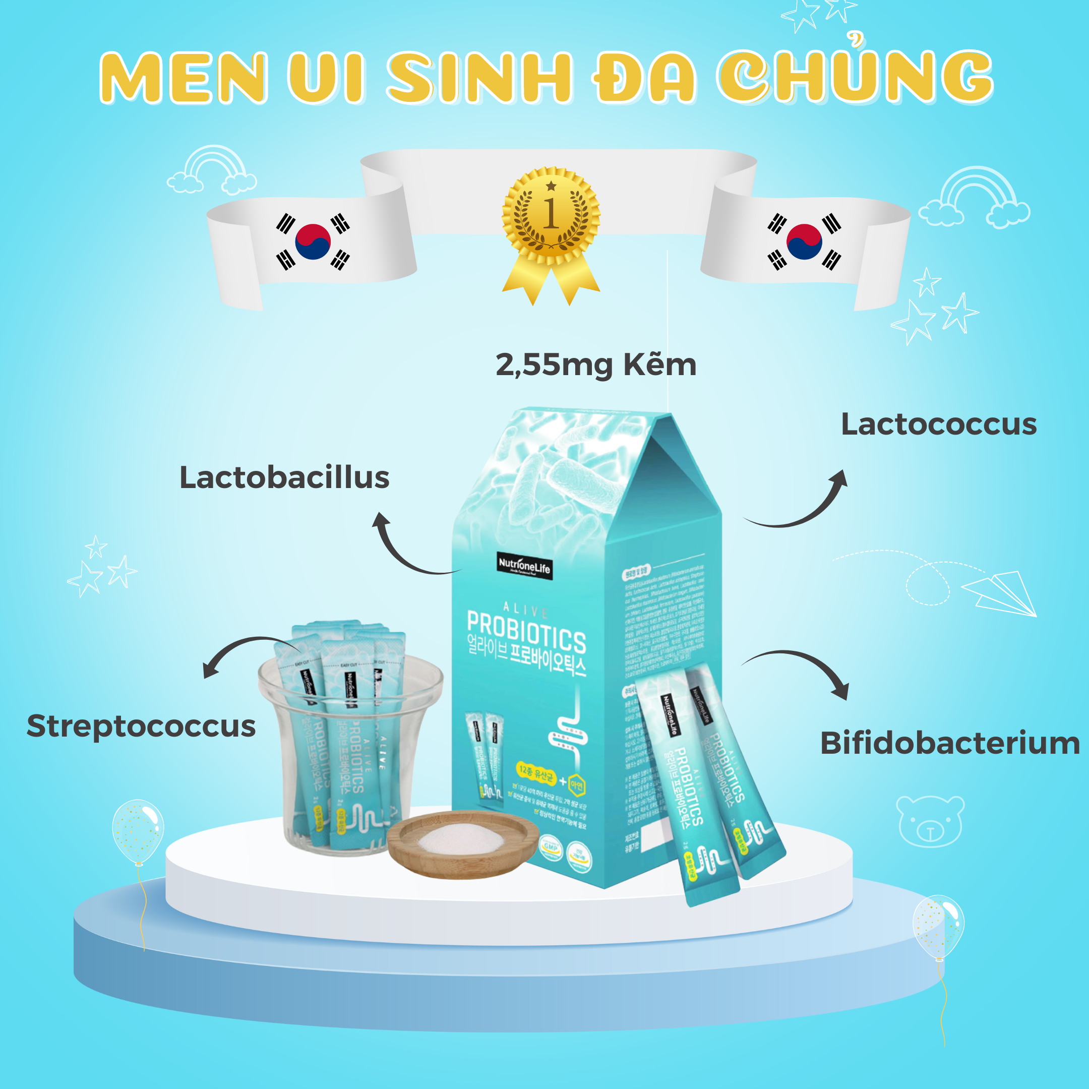 Mô tả COMBO 3 Hộp Men Vi Sinh Alive Probiotics 12 Chủng Lợi Khuẩn Và Kẽm Giúp Tiêu Hóa Khỏe, Tăng Hấp Thu 2g/Gói - 3