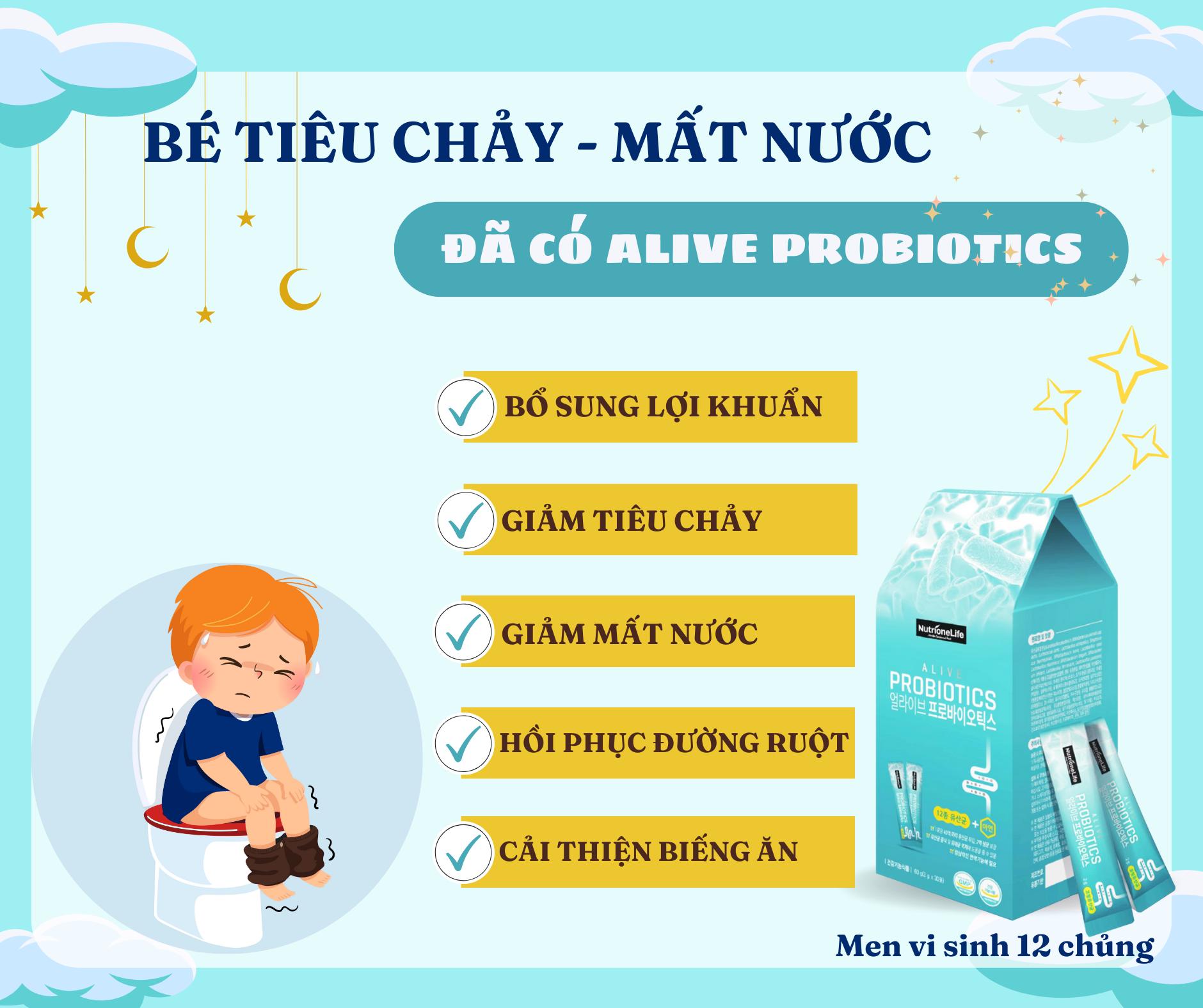 Mô tả COMBO 3 Hộp Men Vi Sinh Alive Probiotics 12 Chủng Lợi Khuẩn Và Kẽm Giúp Tiêu Hóa Khỏe, Tăng Hấp Thu 2g/Gói - 5