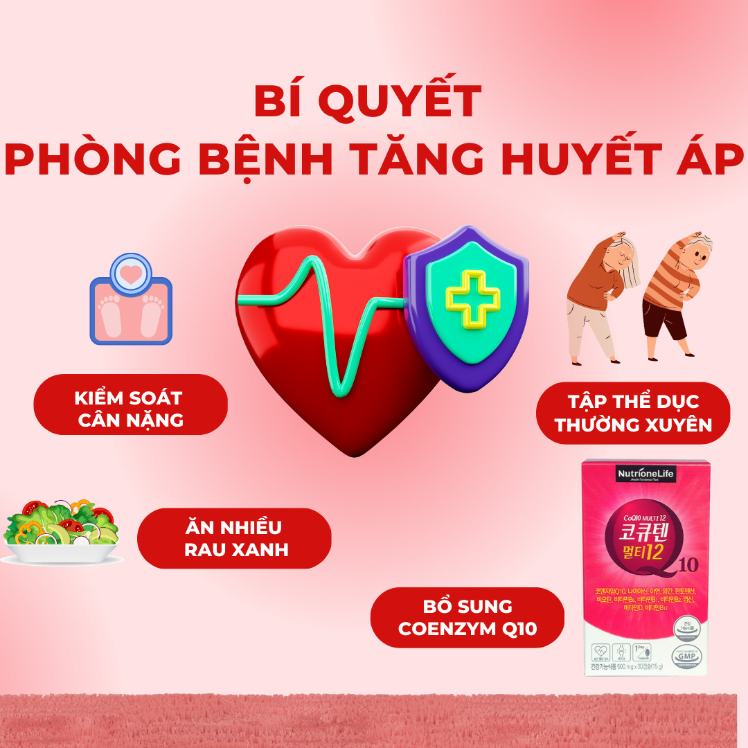 Mô tả COMBO 2 Hộp NUTRIONELIFE CoQ10 Multi 12 Bảo Vệ Tim Mạch, Ổn Định Huyết Áp 500mg/ Viên - 2