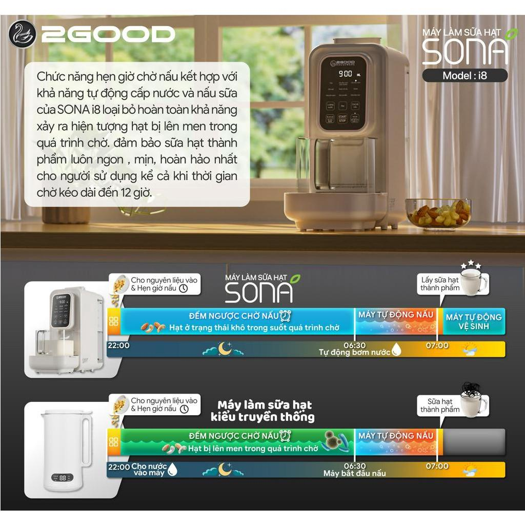 Máy Làm Sữa Hạt 2GOOD Sona i8- Phiên Bản Ca Thủy Tinh, Hàng Chính Hãng ...
