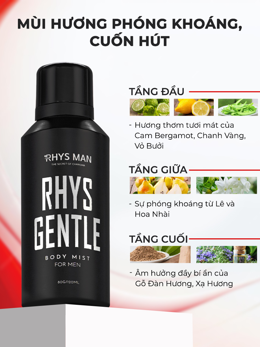 Mô tả Combo Lăn khử mùi nam 50ml & Xịt khử mùi chân 100ml & Body mist nam 120ml RHYS MAN - 4