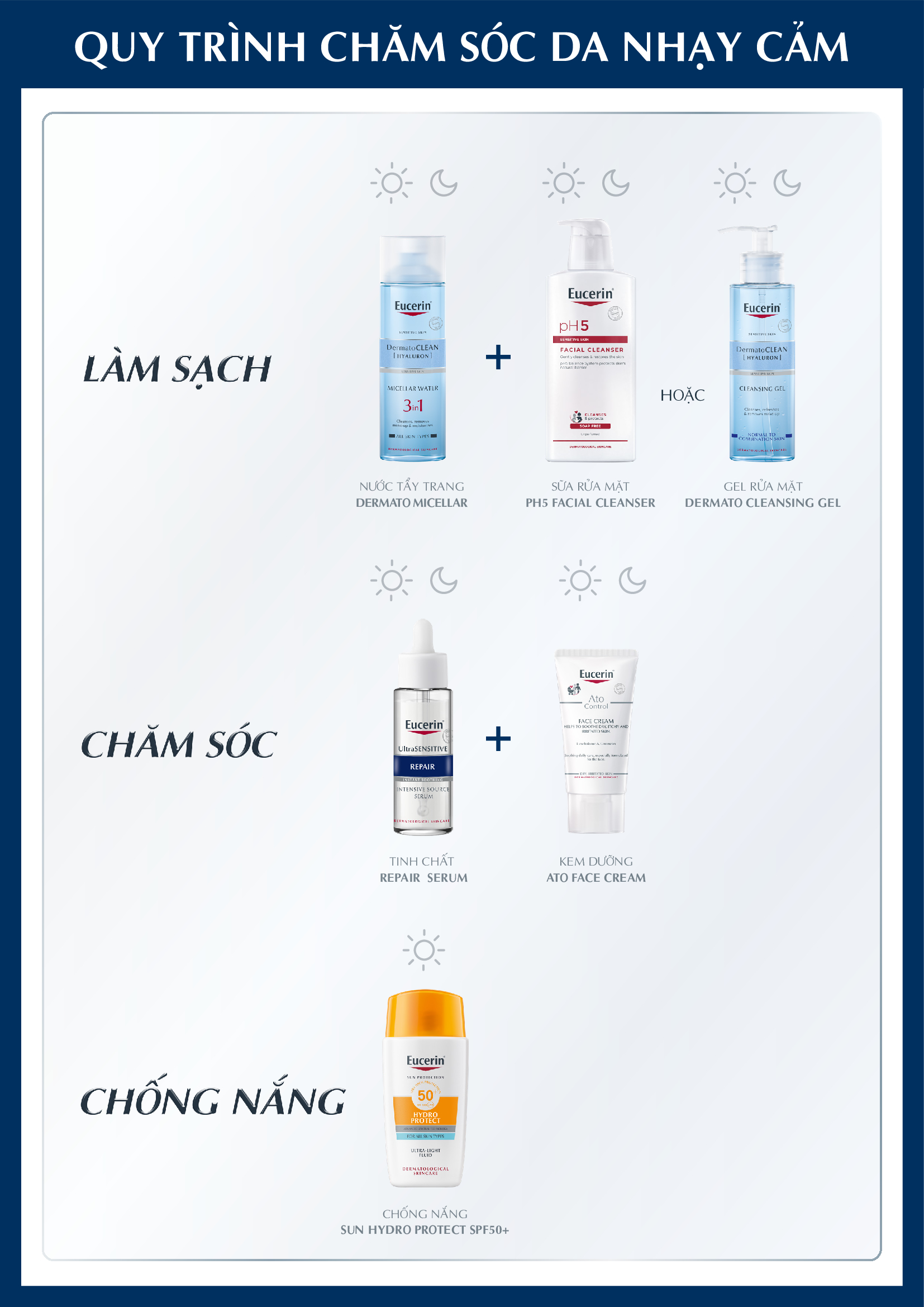 Mô tả Tinh chất phục hồi & tái tạo da nhạy cảm Eucerin UltraSENSITIVE Repair Serum 30ml - 2