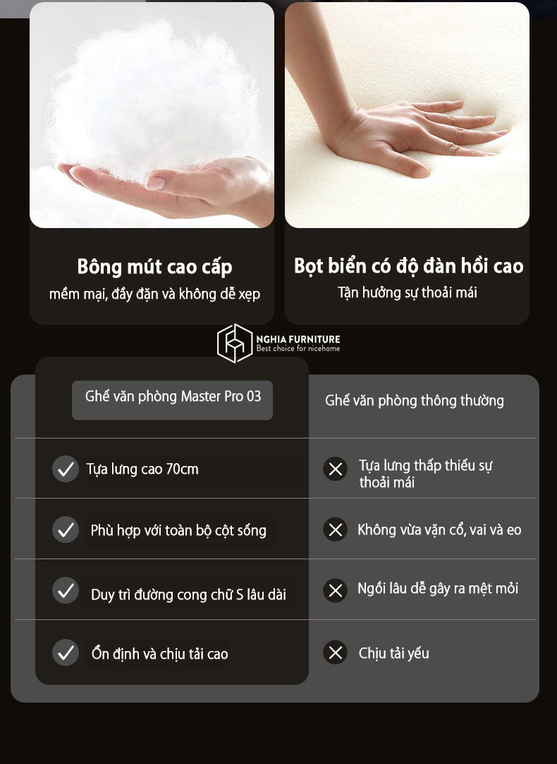 Đệm mút cao su 3 lớp của ghế Master Pro 3