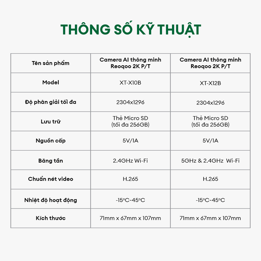 chube Camera AI trong nhà Reoqoo XT-X10B
