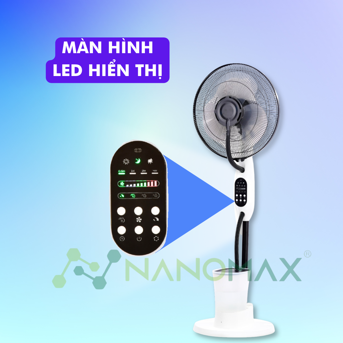 Remote và màn hình LED QN 09